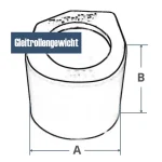 Dr. Pulley Gleitrollen Gewicht Abmessungen