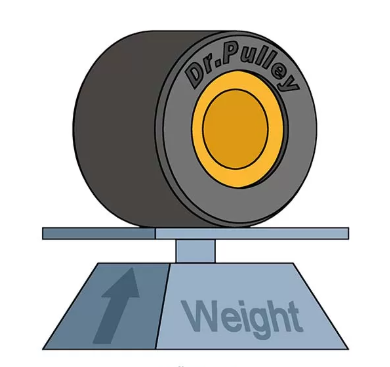 Dr. Pulley einfache Regel zur Gewichtsauswahl Dr. Pulley einfache Regel zur Gewichtsauswahl