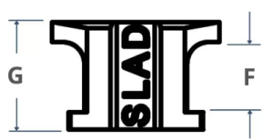 Dr. Pulley Nylon Slider CFMoto CForce/UForce/ZForce 500/600/800 - SP3019-S - Abmessungen