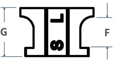 Dr. Pulley SP3019-S Abmessungen G-F