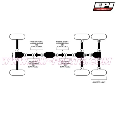 Kreuzgelenk/U-Joint Typ B – ATV Universalgelenk Can Am