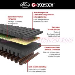 G-Force RedLine Antriebsriemen- Rennsport Erprobte Innovation