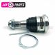 Ball joint performance Polaris S