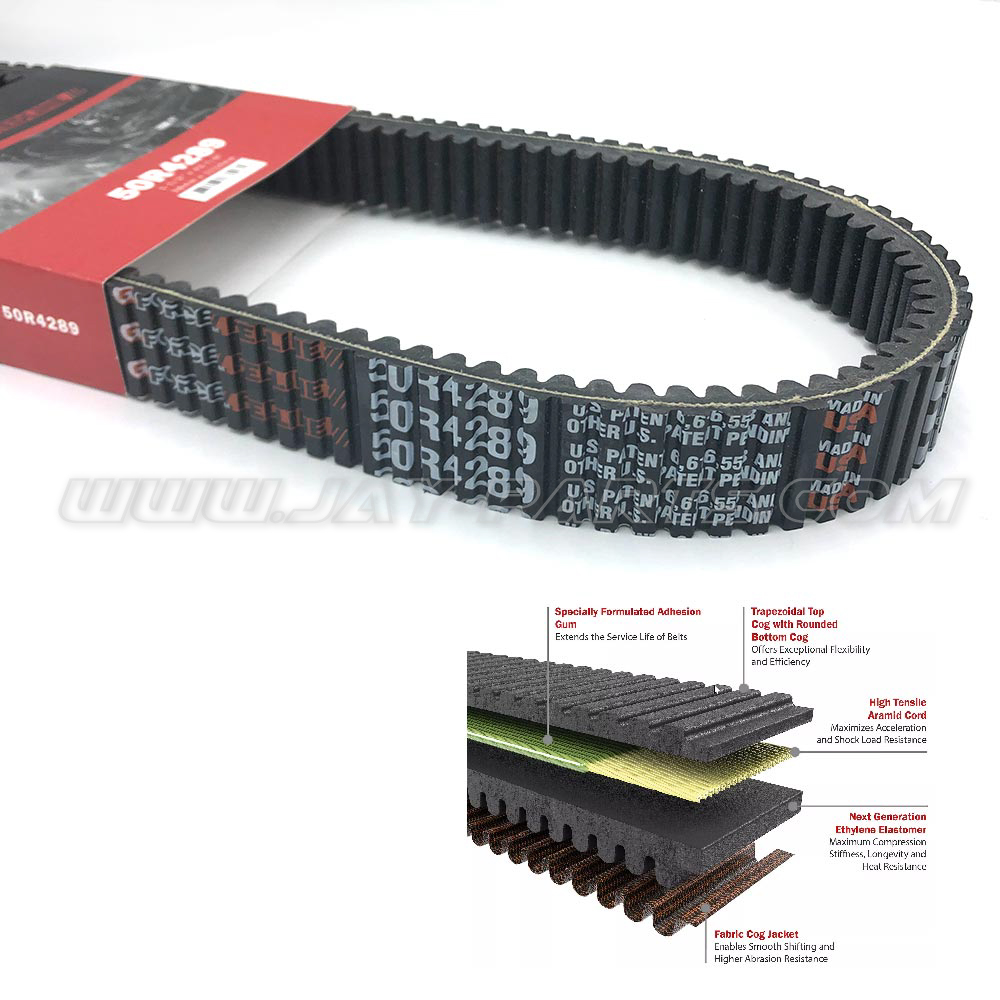 Cinghia CVT Gates G-Force Redline 50R4289 - Trasmissione Continua Ad Alte Prestazioni Per Fuoristrada Estremo, Maggiore Durata E Resistenza Al Calore