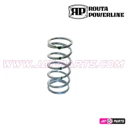 ROUTA POWERLINE Primary HD Feder Can Am Renegade/Outlander (77-140)